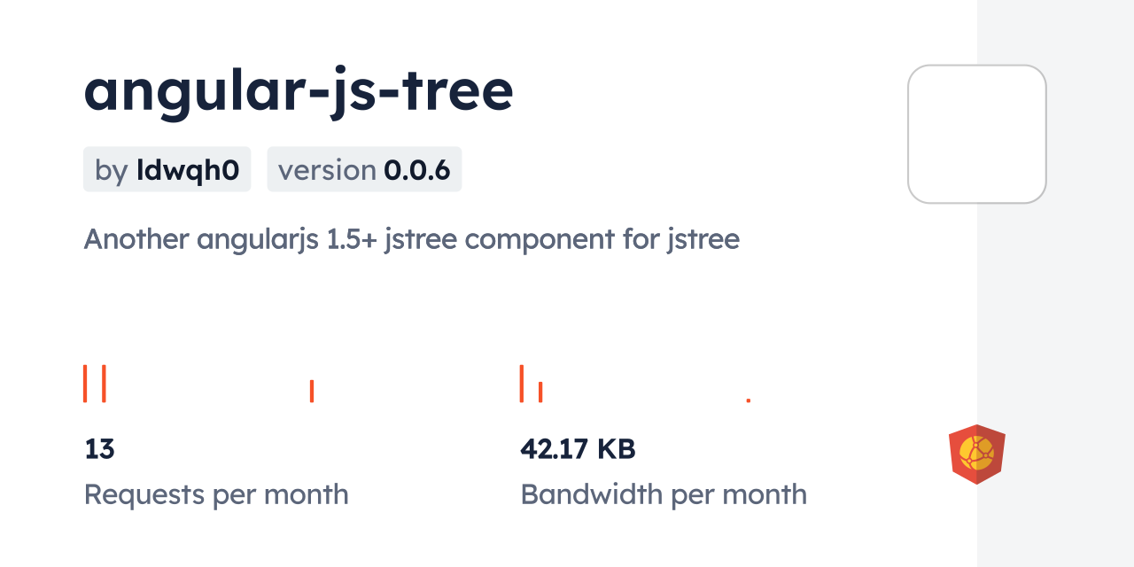 angular-js-tree CDN by jsDelivr - A CDN for npm and GitHub
