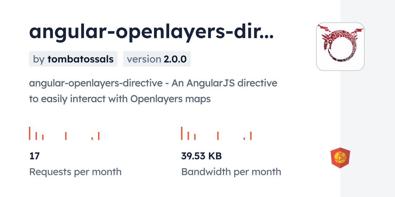 angular-openlayers-directive4 CDN by jsDelivr - A CDN for npm and GitHub