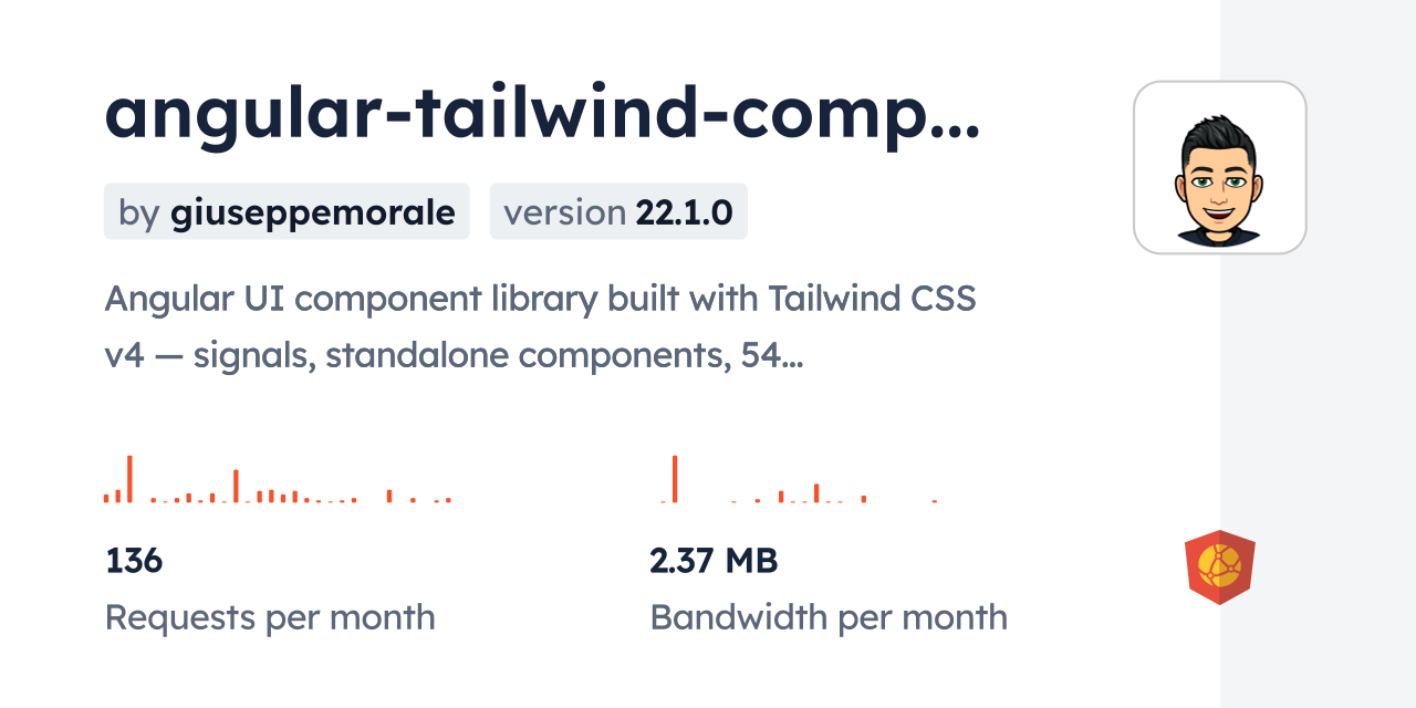 angular-tailwind-components CDN by jsDelivr - A CDN for npm and GitHub