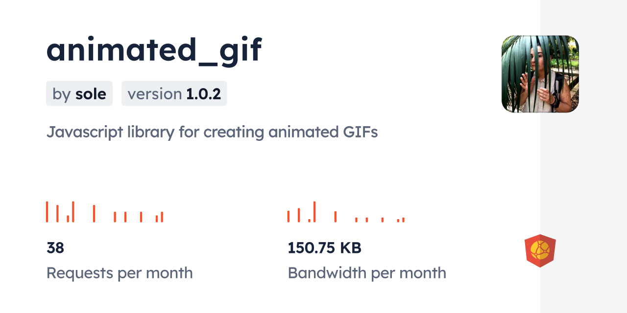 animated_gif CDN by jsDelivr - A CDN for npm and GitHub