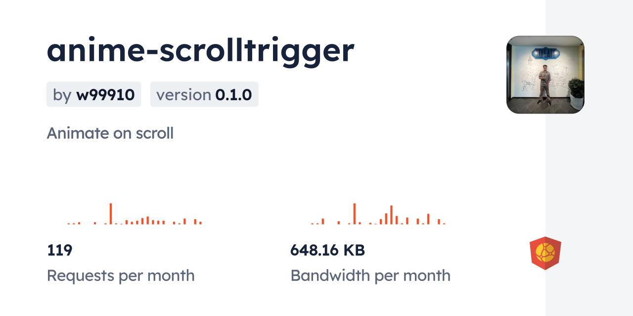anime-scrolltrigger CDN by jsDelivr - A CDN for npm and GitHub