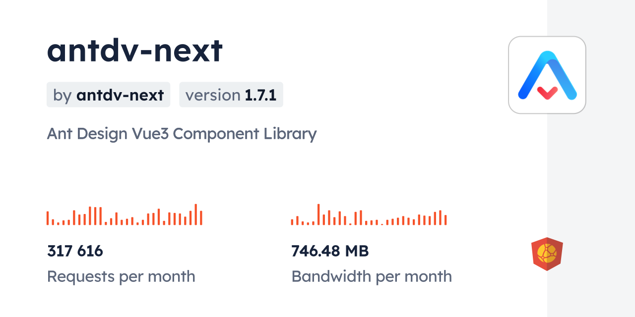antdv-next CDN by jsDelivr - A CDN for npm and GitHub