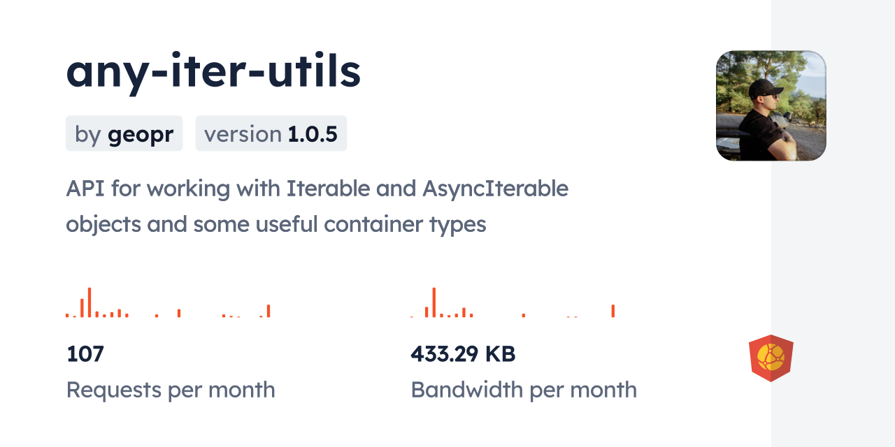 any-iter-utils CDN by jsDelivr - A CDN for npm and GitHub