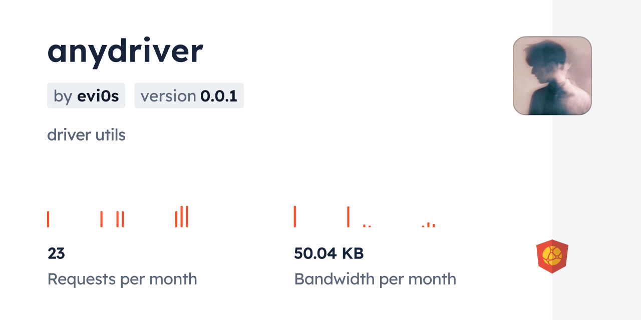 anydriver CDN by jsDelivr - A CDN for npm and GitHub