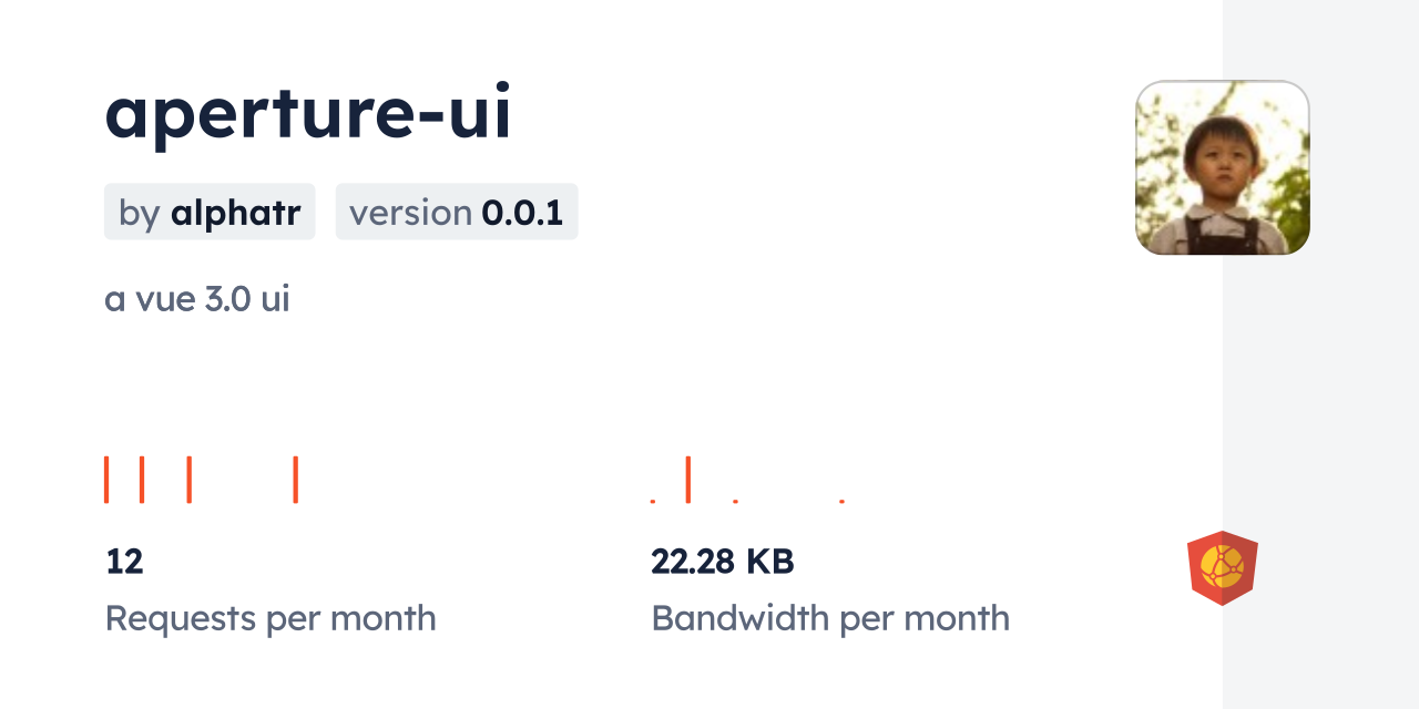aperture-ui CDN by jsDelivr - A CDN for npm and GitHub