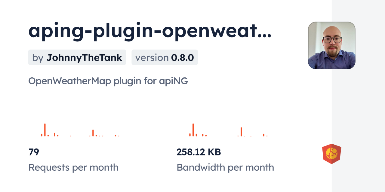 aping-plugin-openweathermap CDN by jsDelivr - A CDN for npm and GitHub