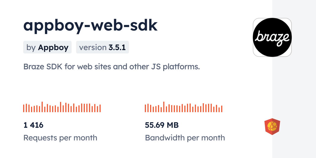 appboy-web-sdk CDN by jsDelivr - A CDN for npm and GitHub