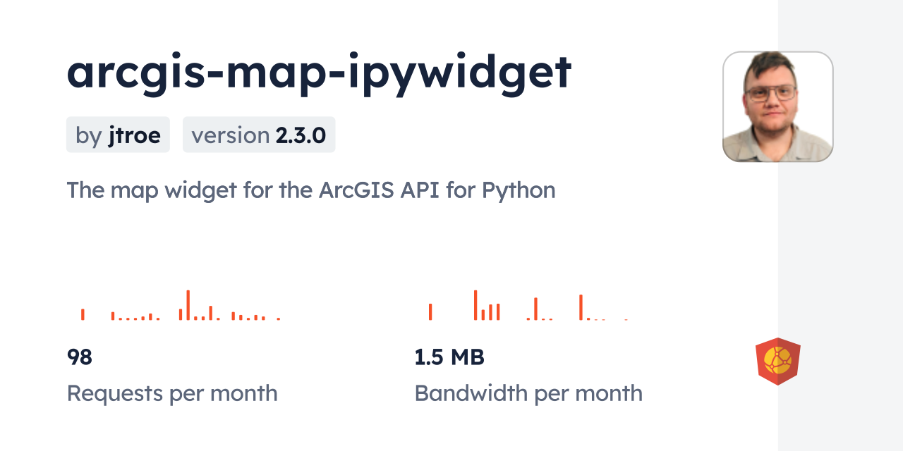 arcgis-map-ipywidget CDN by jsDelivr - A CDN for npm and GitHub
