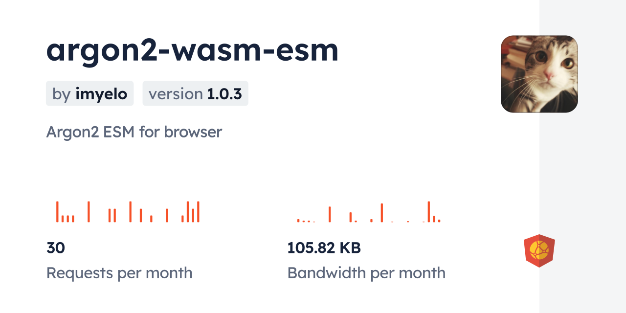 argon2-wasm-esm CDN by jsDelivr - A CDN for npm and GitHub