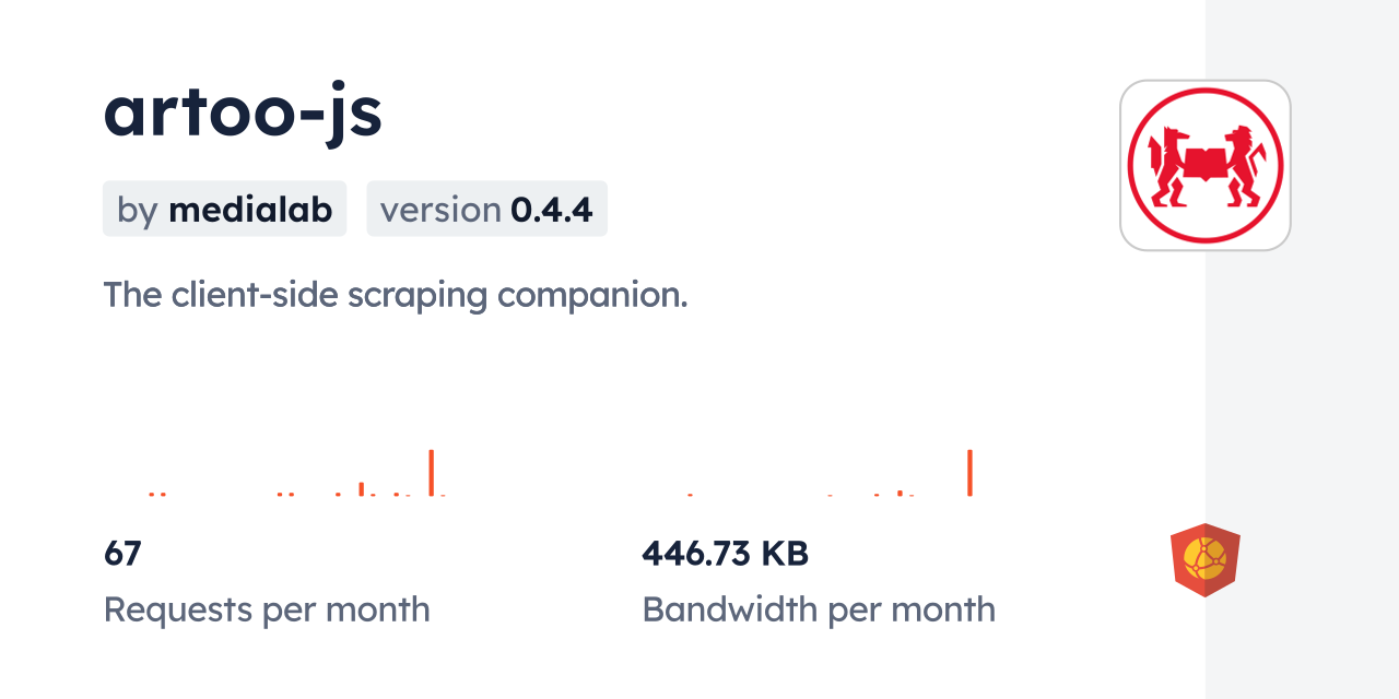 artoo-js CDN by jsDelivr - A CDN for npm and GitHub