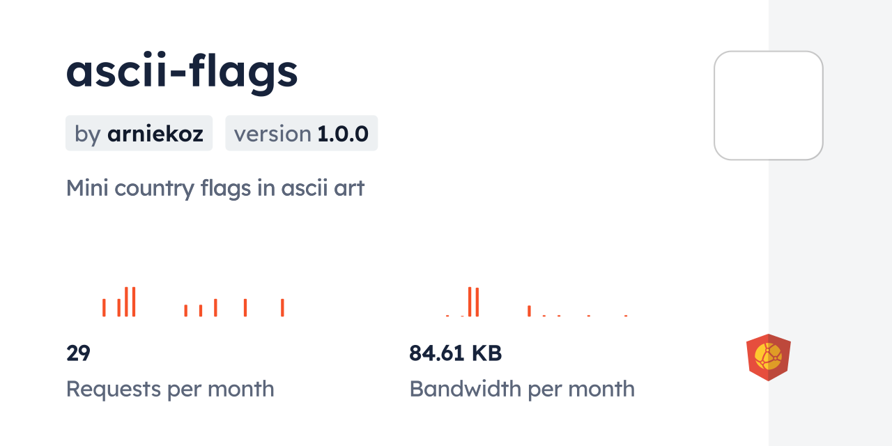 ascii-flags CDN by jsDelivr - A CDN for npm and GitHub