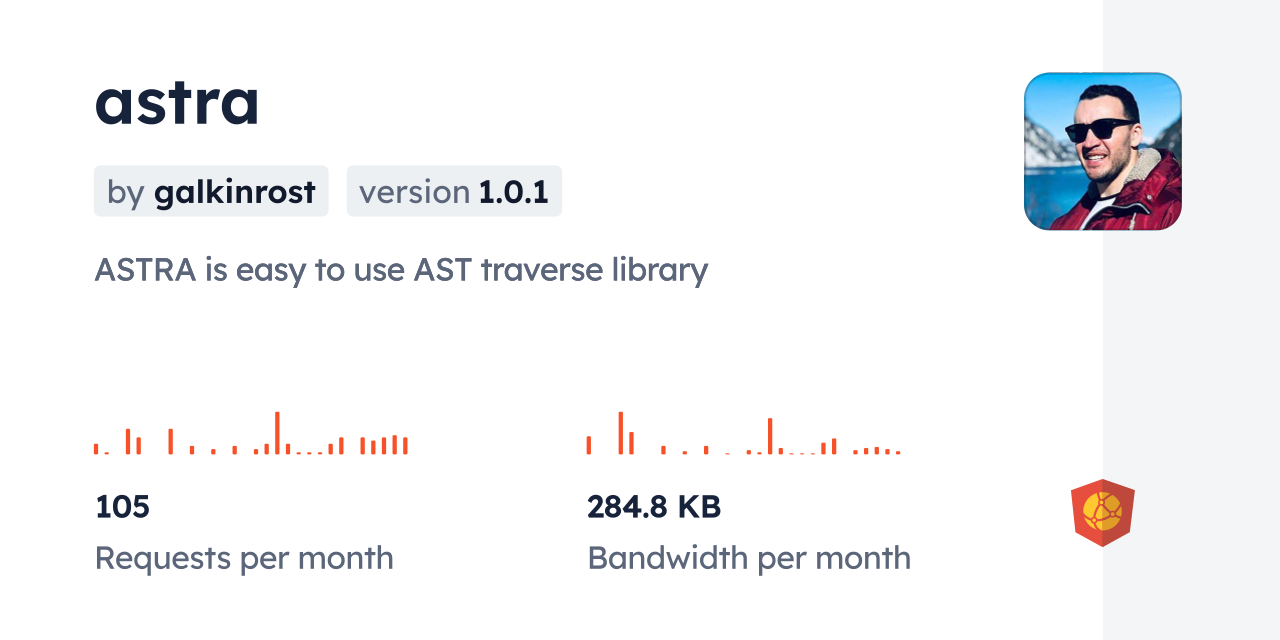astra CDN by jsDelivr - A CDN for npm and GitHub
