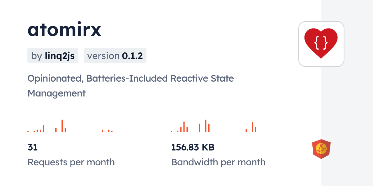 atomirx CDN by jsDelivr - A CDN for npm and GitHub