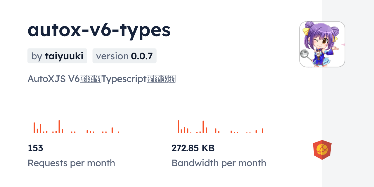 autox-v6-types CDN by jsDelivr - A CDN for npm and GitHub