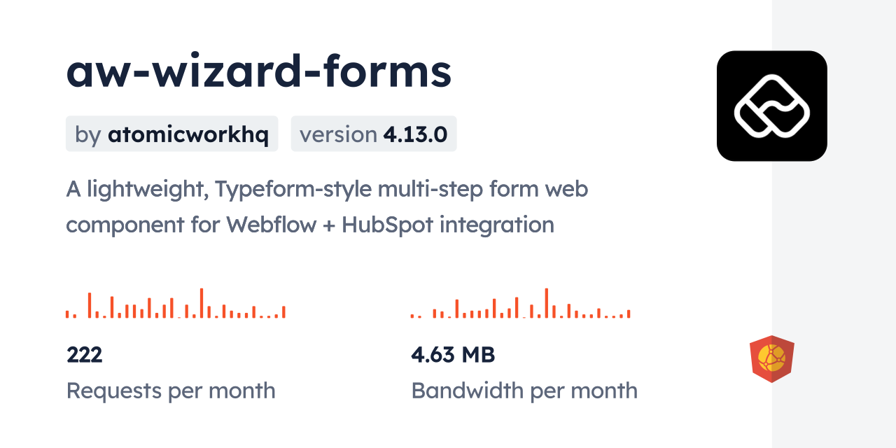 aw-wizard-forms CDN by jsDelivr - A CDN for npm and GitHub