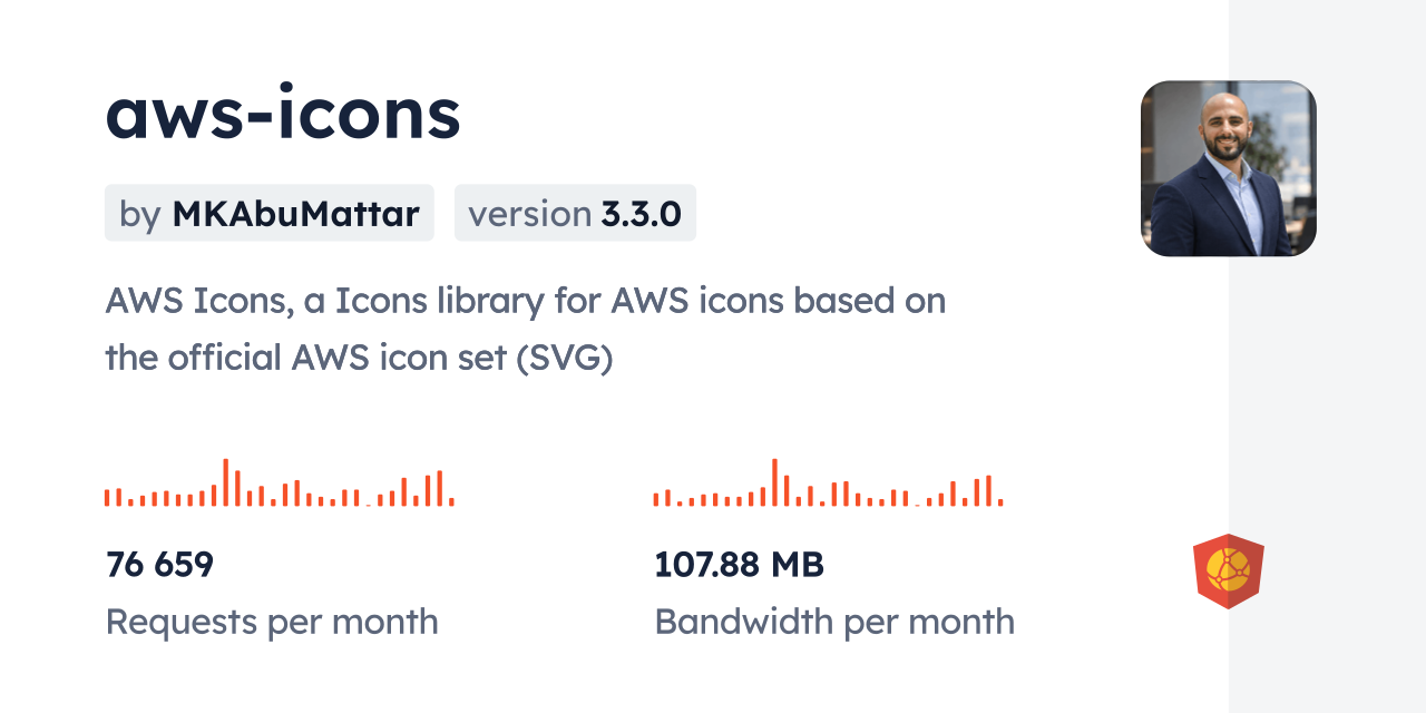 aws-icons CDN by jsDelivr - A CDN for npm and GitHub