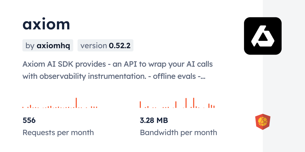 axiom CDN by jsDelivr - A CDN for npm and GitHub