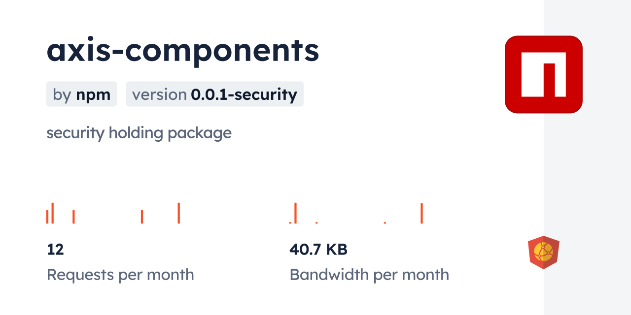 axis-components CDN by jsDelivr - A CDN for npm and GitHub
