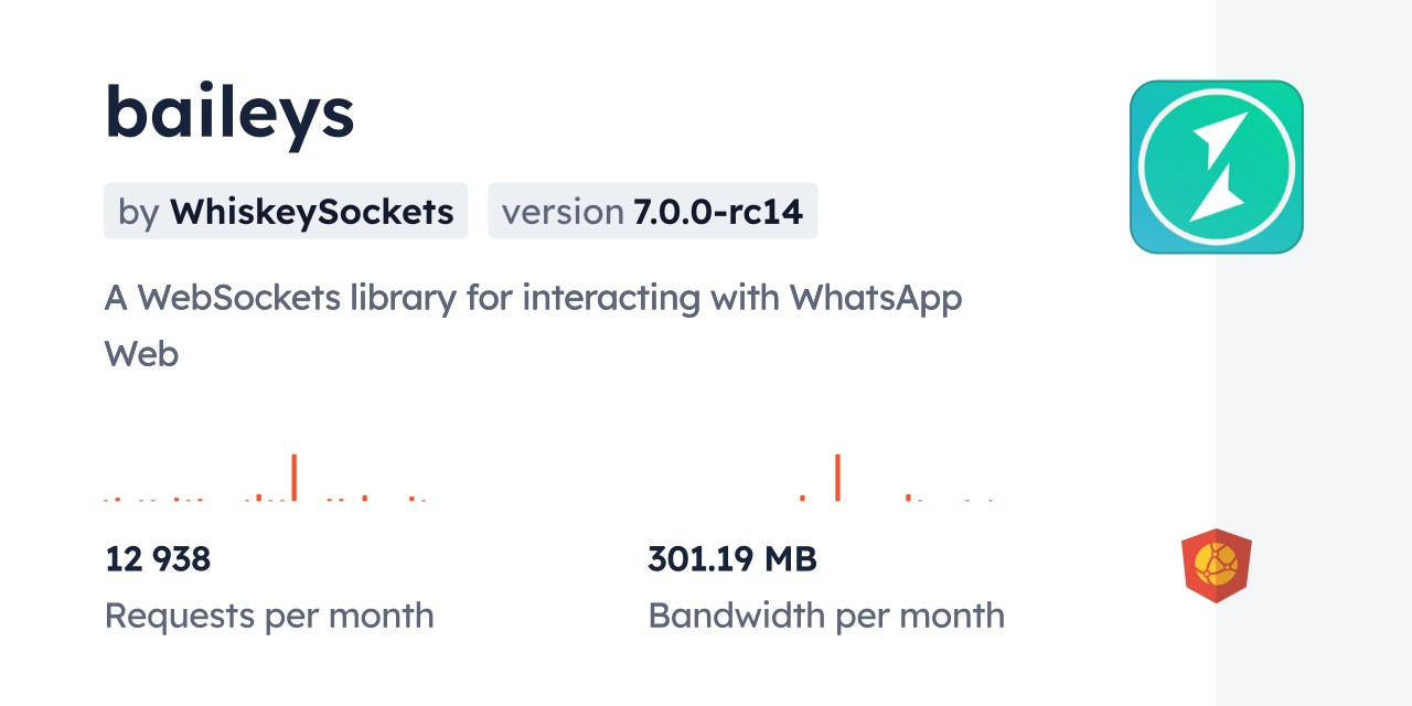 baileys CDN by jsDelivr - A CDN for npm and GitHub