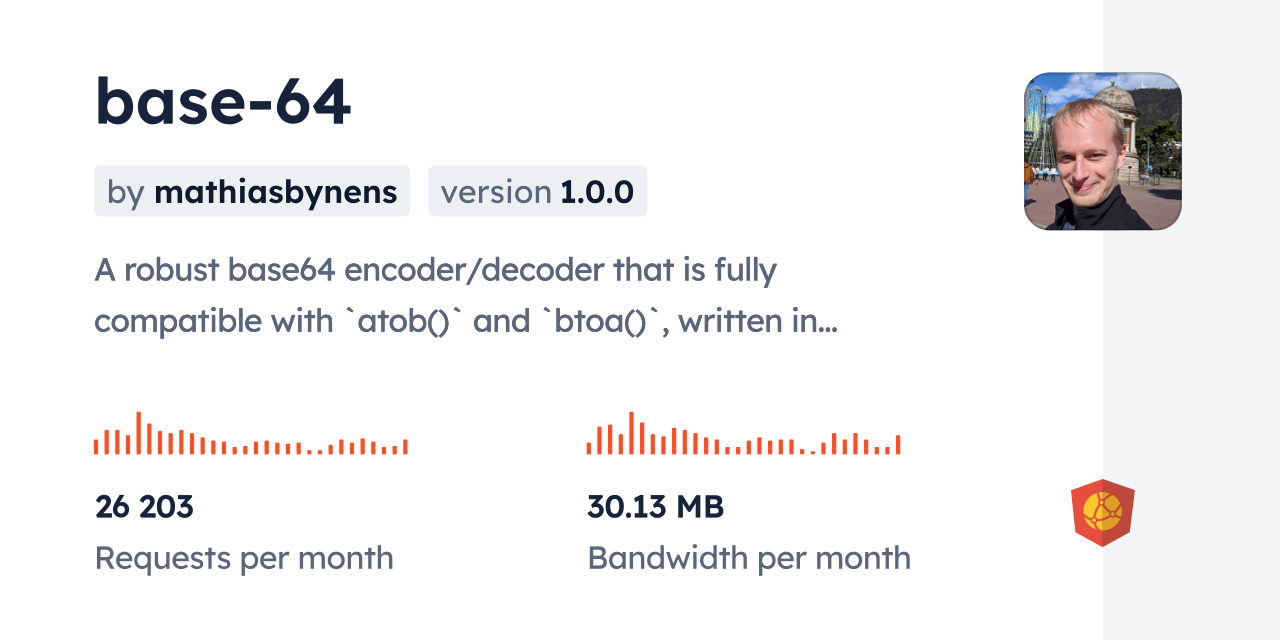 base-64 CDN by jsDelivr - A CDN for npm and GitHub