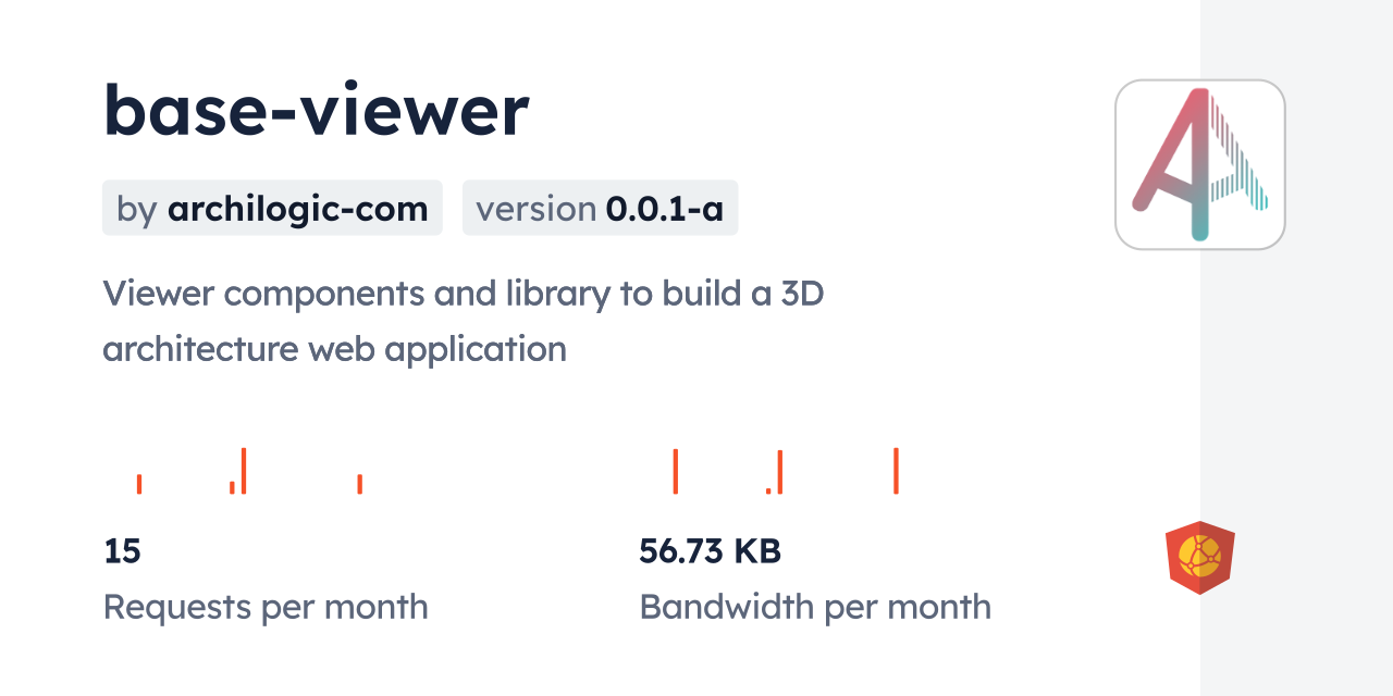 base-viewer CDN by jsDelivr - A CDN for npm and GitHub