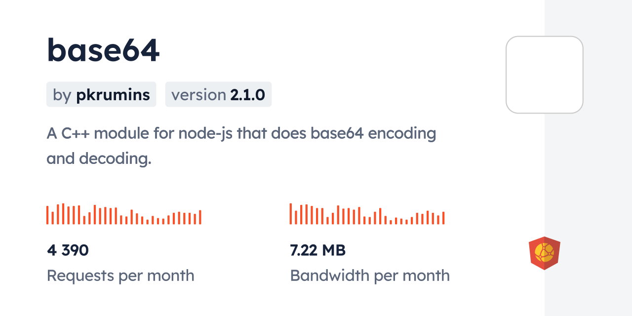 base64 CDN by jsDelivr A CDN for npm and GitHub