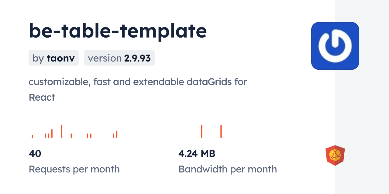 be-table-template CDN by jsDelivr - A CDN for npm and GitHub