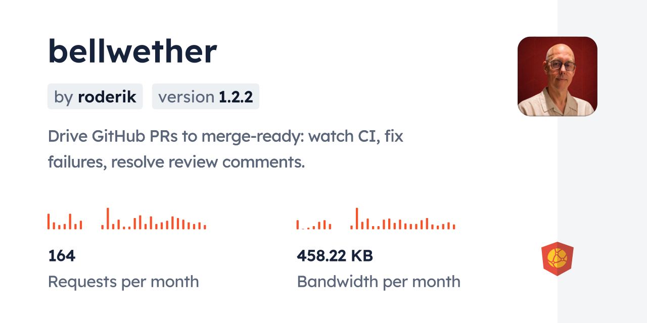 bellwether CDN by jsDelivr - A CDN for npm and GitHub