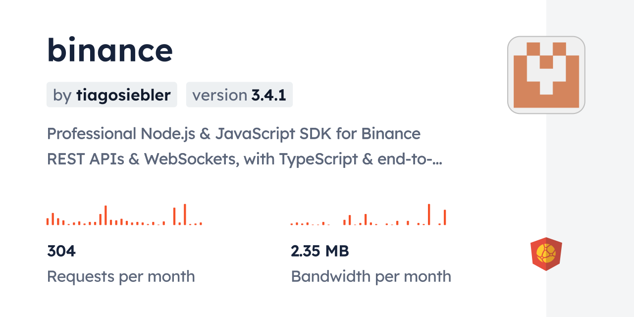 binance CDN by jsDelivr - A CDN for npm and GitHub