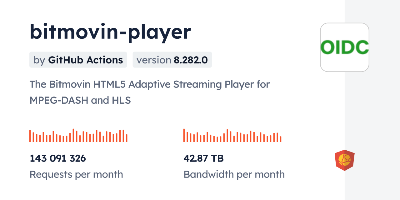 bitmovin-player CDN by jsDelivr - A CDN for npm and GitHub
