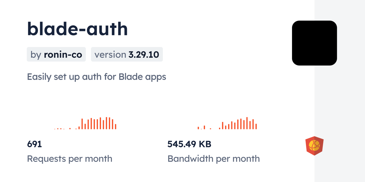blade-auth CDN by jsDelivr - A CDN for npm and GitHub