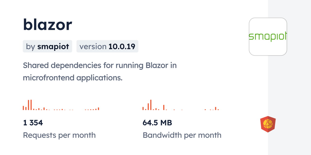 blazor CDN by jsDelivr - A CDN for npm and GitHub