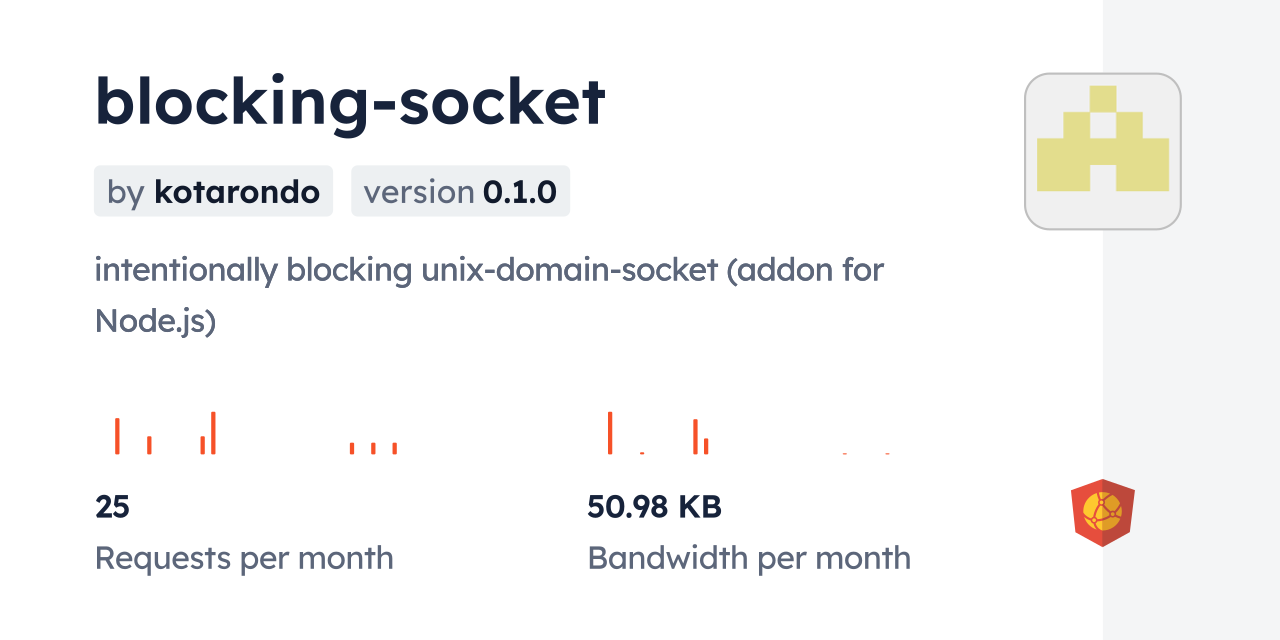 blocking-socket CDN by jsDelivr - A CDN for npm and GitHub