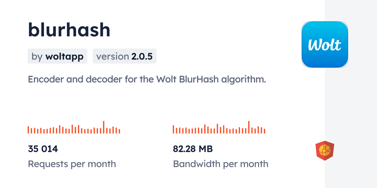 blurhash CDN by jsDelivr - A CDN for npm and GitHub