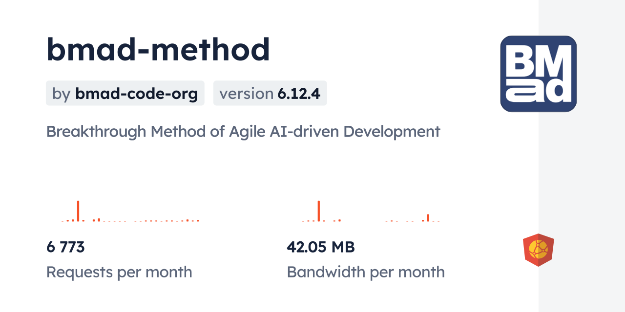 bmad-method CDN by jsDelivr - A CDN for npm and GitHub