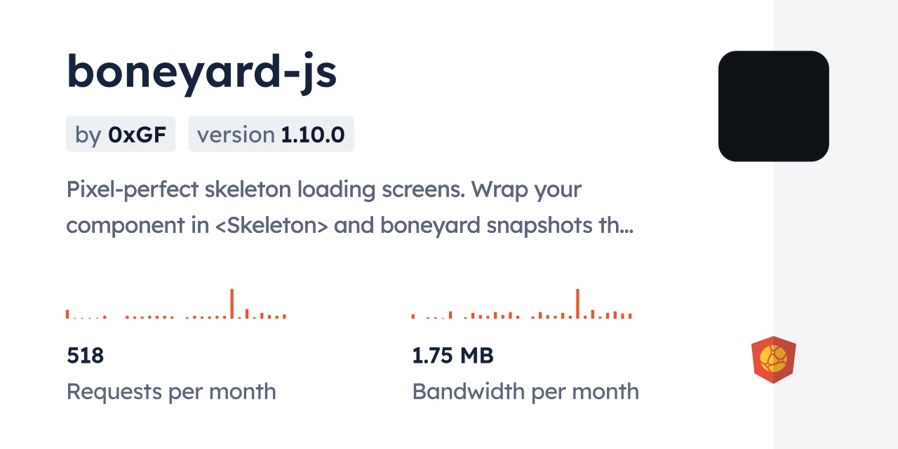 boneyard-js CDN by jsDelivr - A CDN for npm and GitHub