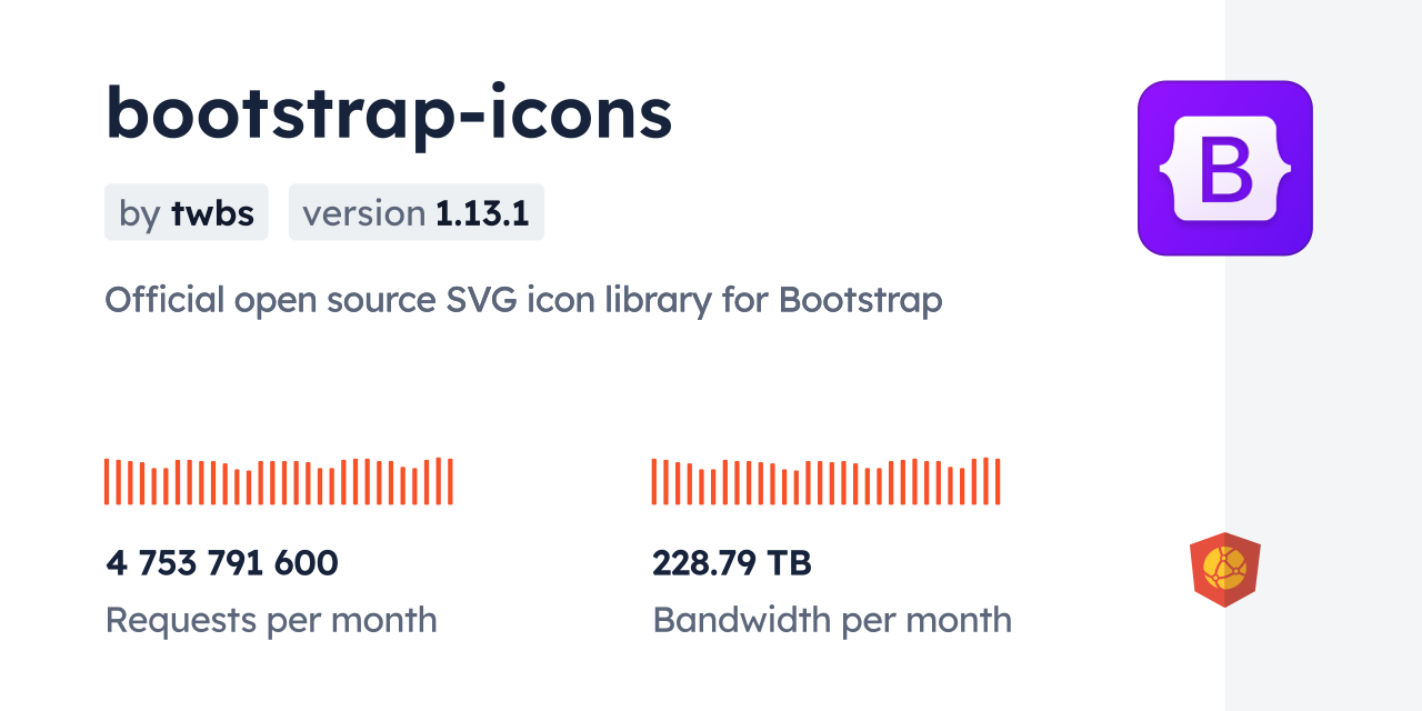 Bootstrap icons CDN By JsDelivr A CDN For Npm And GitHub