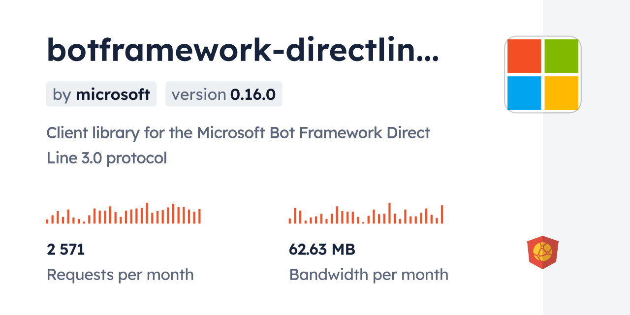 botframework-directlinejs CDN by jsDelivr - A CDN for npm and GitHub