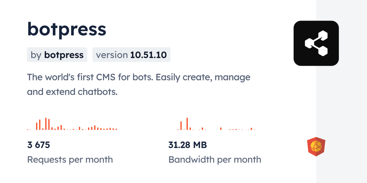 botpress CDN by jsDelivr - A CDN for npm and GitHub