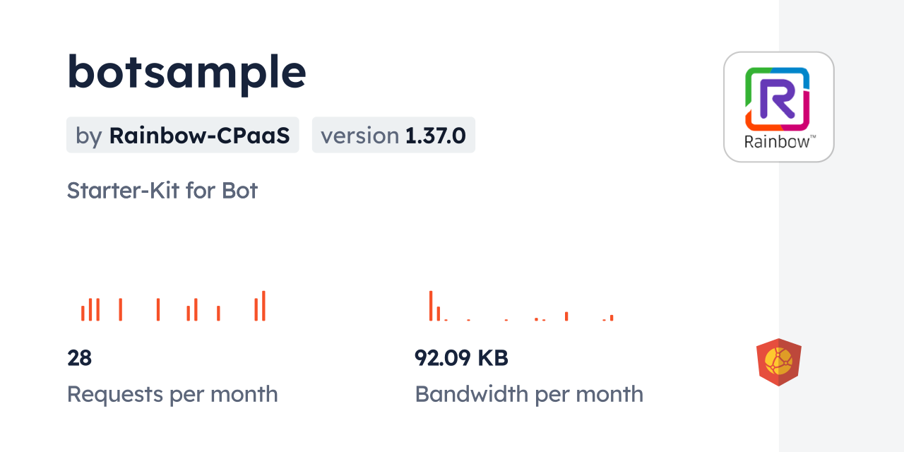botsample CDN by jsDelivr - A CDN for npm and GitHub