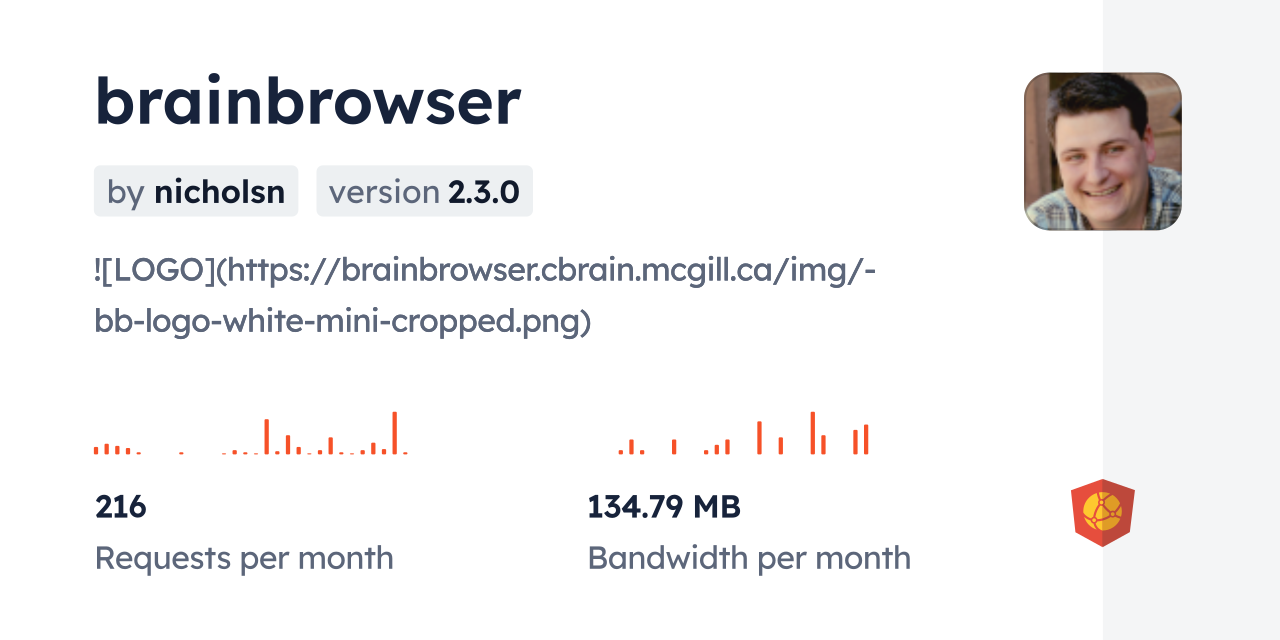 brainbrowser CDN by jsDelivr - A CDN for npm and GitHub
