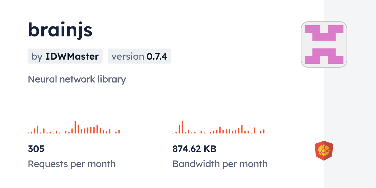 brainjs CDN by jsDelivr - A CDN for npm and GitHub
