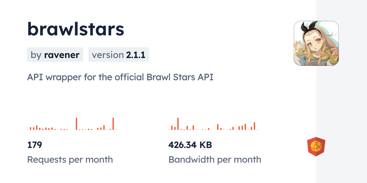 brawlstars CDN by jsDelivr - A CDN for npm and GitHub