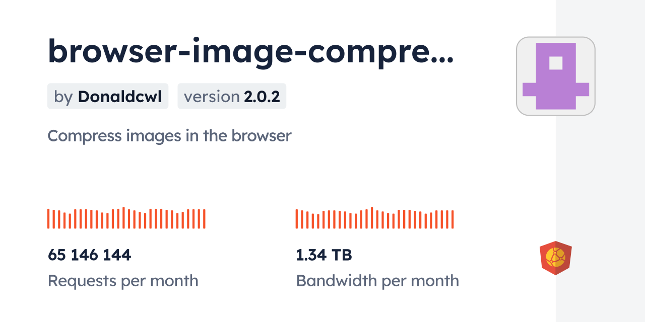 browser-image-compression CDN by jsDelivr - A CDN for npm and GitHub