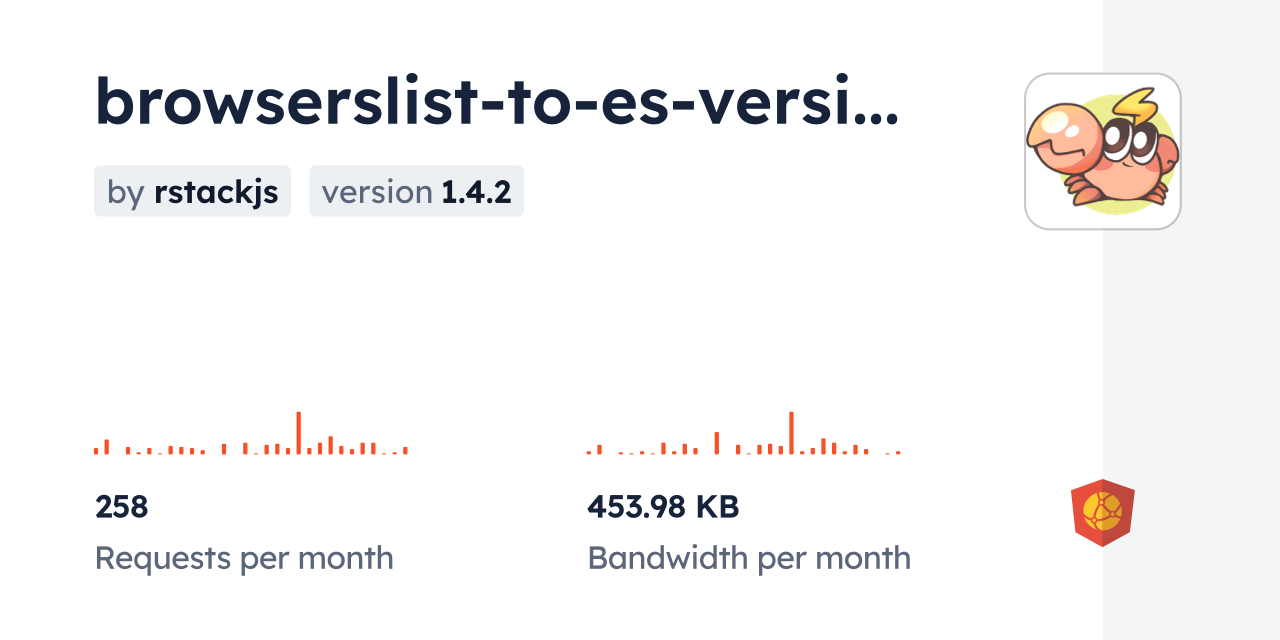 browserslist-to-es-version CDN by jsDelivr - A CDN for npm and GitHub