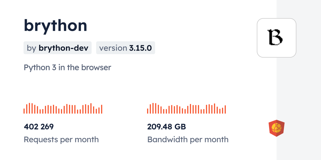 brython CDN by jsDelivr - A CDN for npm and GitHub