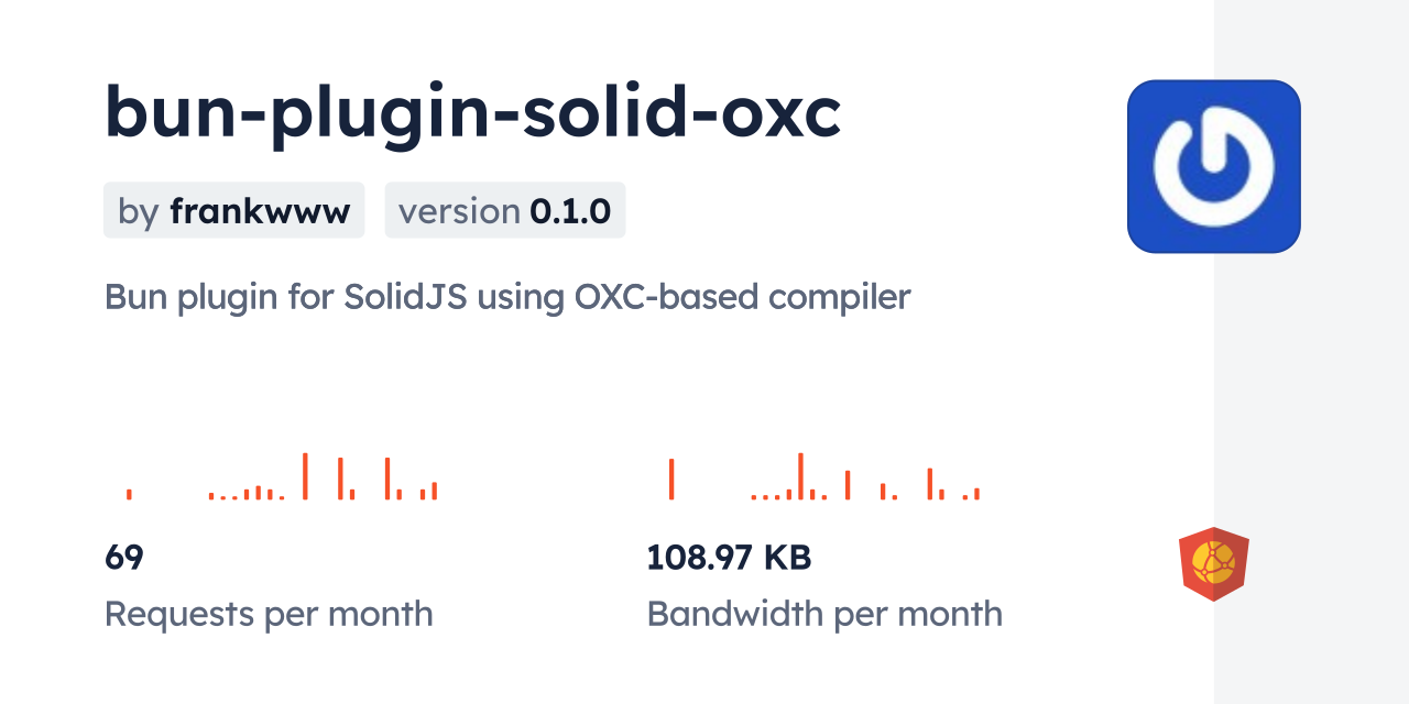 bun-plugin-solid-oxc CDN by jsDelivr - A CDN for npm and GitHub