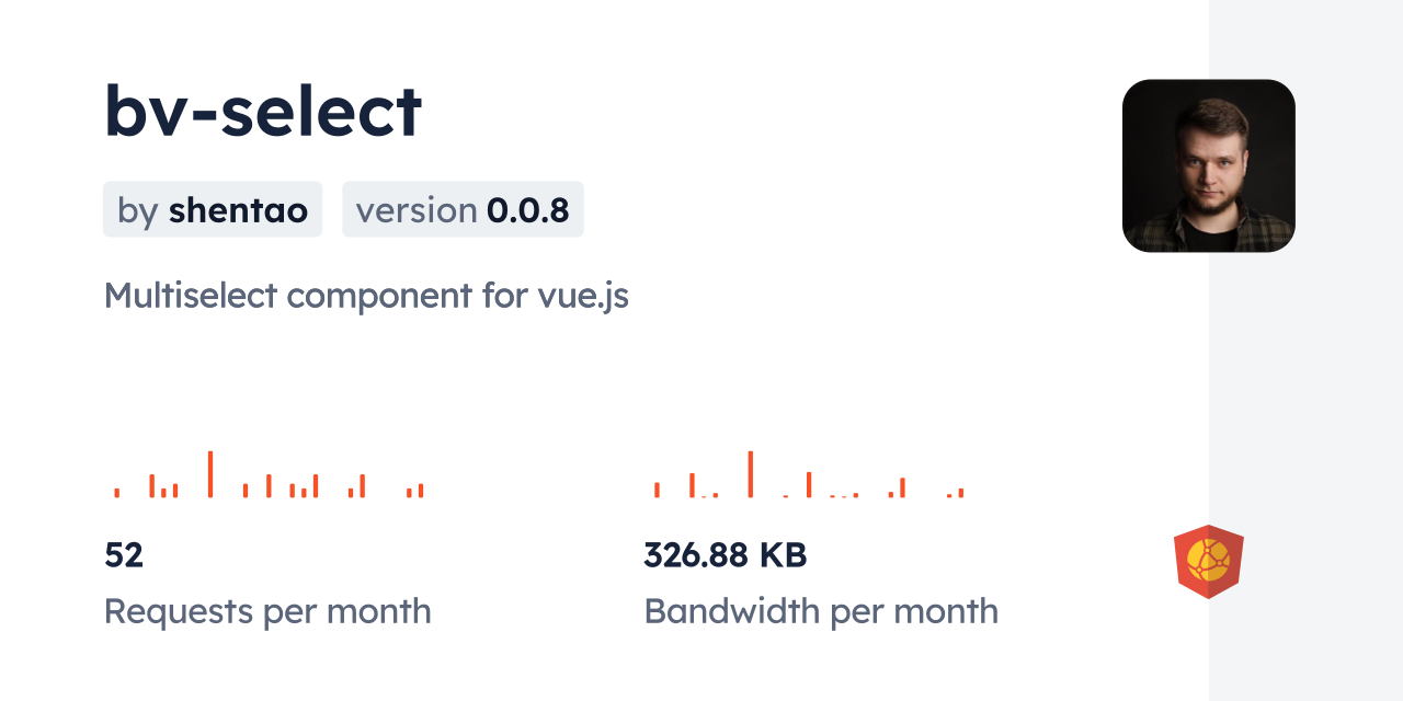 bv-select CDN by jsDelivr - A CDN for npm and GitHub