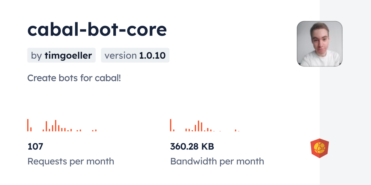 cabal-bot-core CDN by jsDelivr - A CDN for npm and GitHub