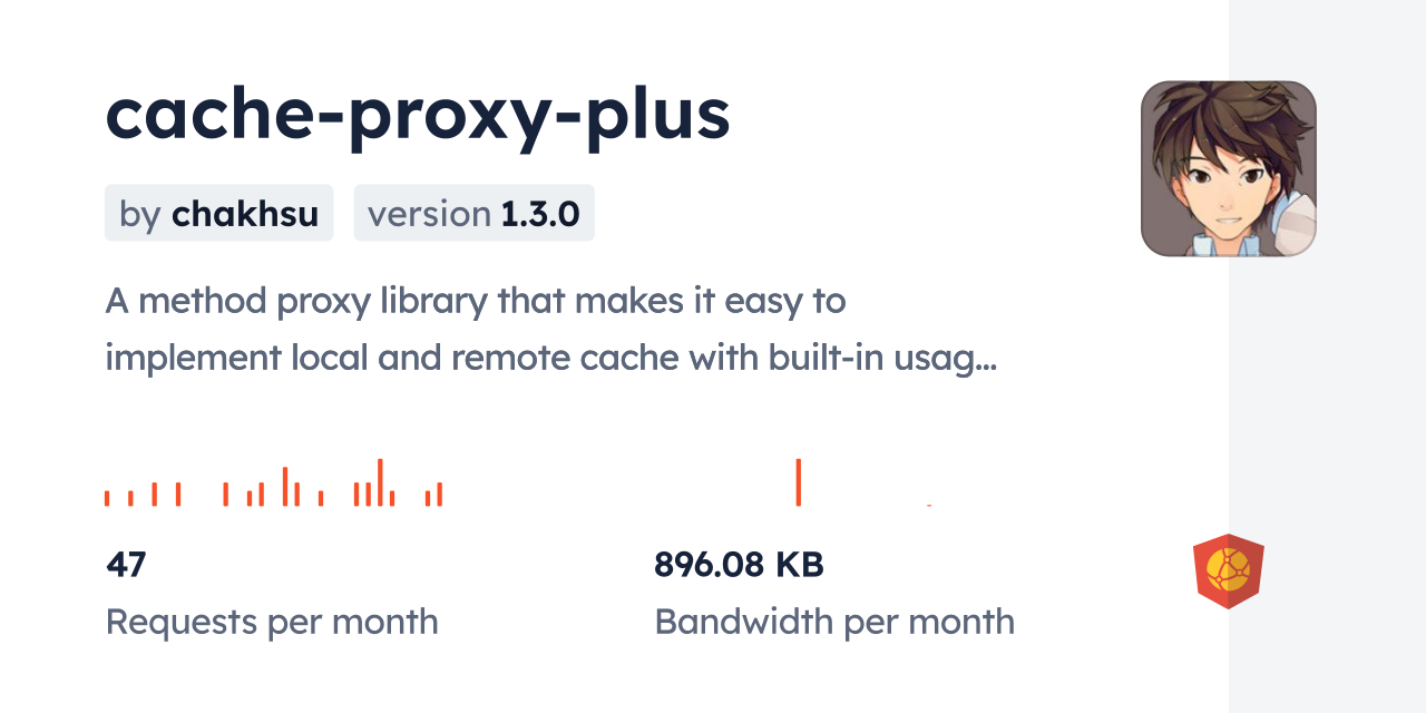 cache-proxy-plus CDN by jsDelivr - A CDN for npm and GitHub